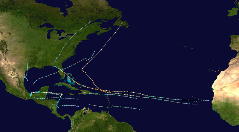 2019 Hurricane Season